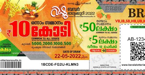 Vishu Bumper Lottery Result 2022: Kerala Lottery Result.